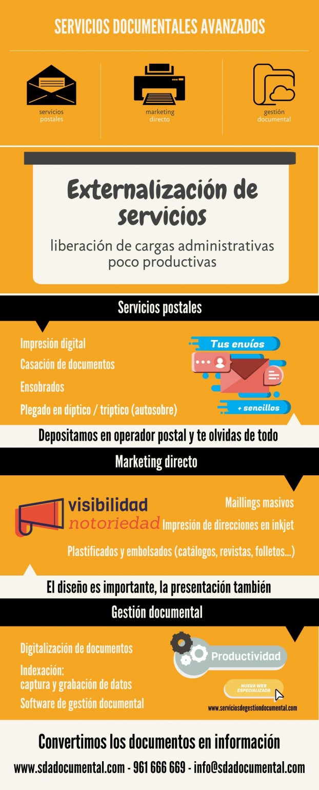 Infografia_sda